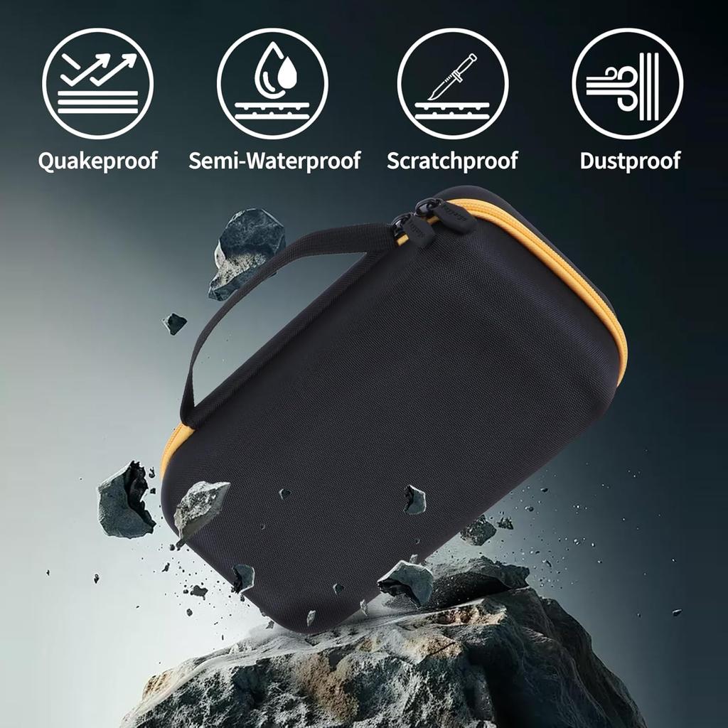 Storage Case Compatible with Fluke 15B+ / 17B+ Digital Multimeter