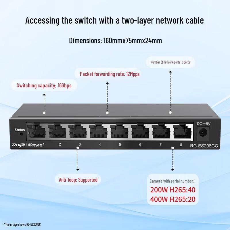 

Ruijie RG-ES208GC 8-Port Full Gigabit Managed Ethernet Switch