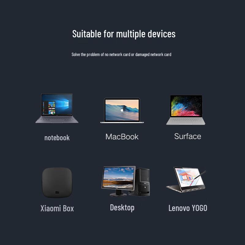 UGREEN USB 2.0 100Mbps Ethernet Adapter