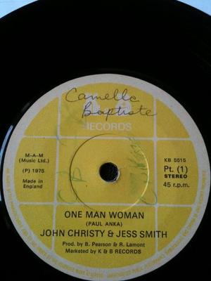 Hobi & Yaratıcılık – Müzik