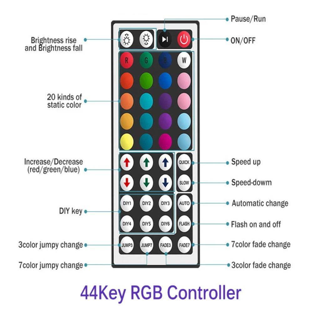 USB LED Strip Light Bluetooth RGB 5V 1M-30M RGB Lights Flexible LED Lamp Tape Ribbon TV Desktop Screen BackLight Diode Tape