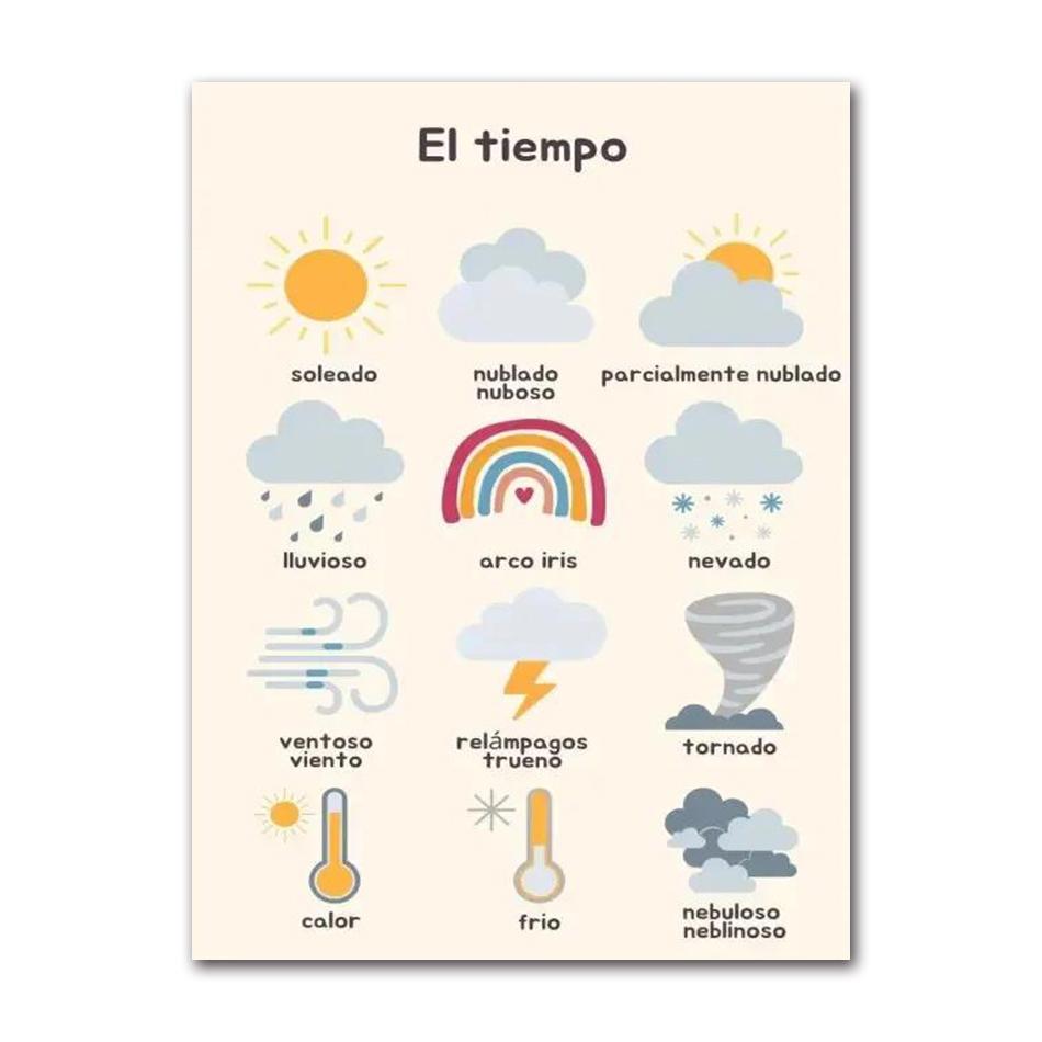 Spanische Bildungsplakate und Drucke Bohème-Wandkunst Gemälde Numerisches Alphabet Lernbilder Kinderzimmerdekoration
