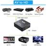 Αξεσουάρ για ήχο και βίντεο – Καλώδια HDMI και αντάπτορες
