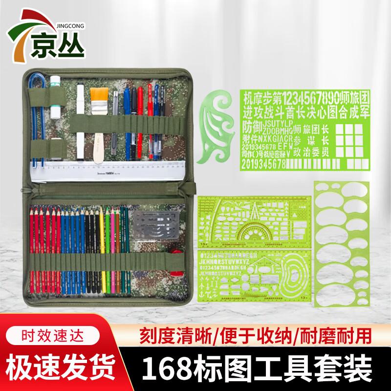 Topography Mapping Tool Kit