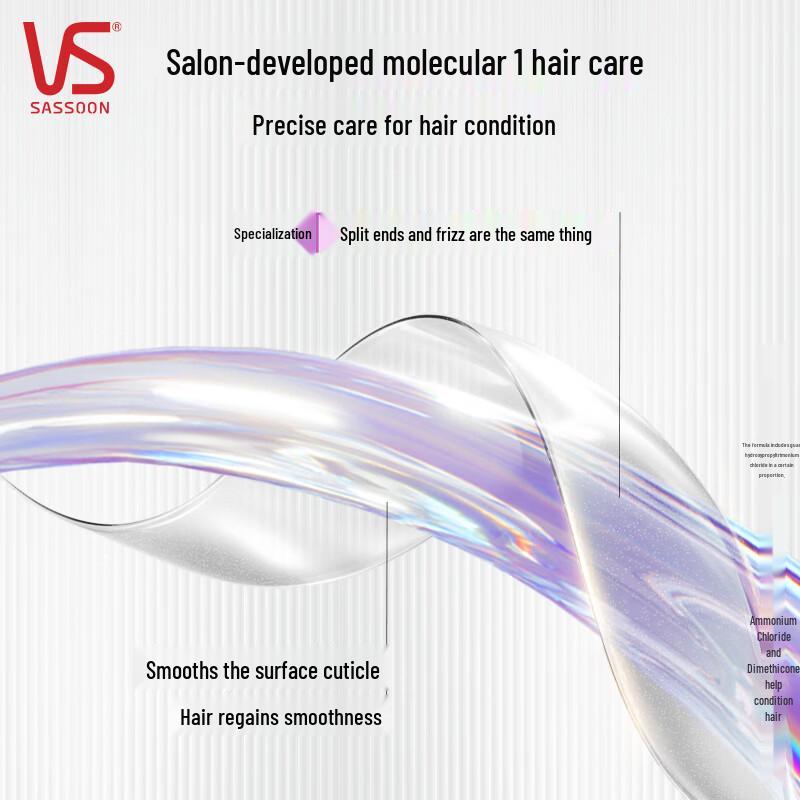 Vidal Sassoon Drop-down Resilient Hair Care Shampoo & Conditioner Set