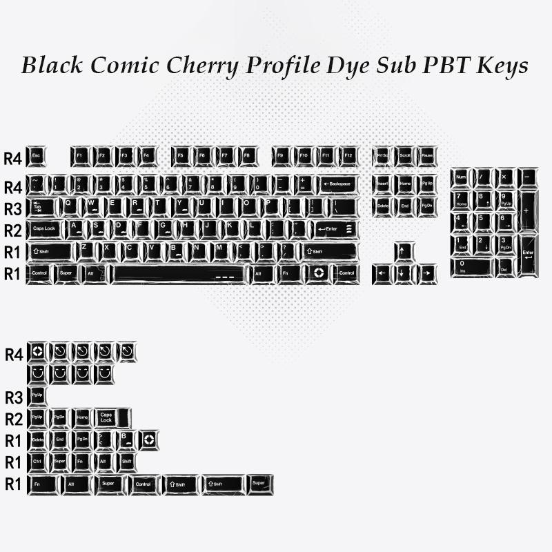 136 Keys Comic White English Korean German Layout Keycaps Dye Sub PBT Keycaps Cherry Profile for MX Switches Gaming Keybaord