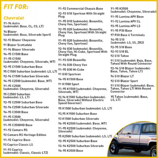 Fit 1991-1995 New C1500 Chevrolet Idle Control & Valve Throttle Position Sensor