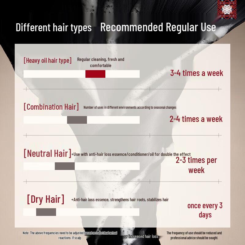 Long Hair Xiazhai Hair & Scalp Care Shampoos