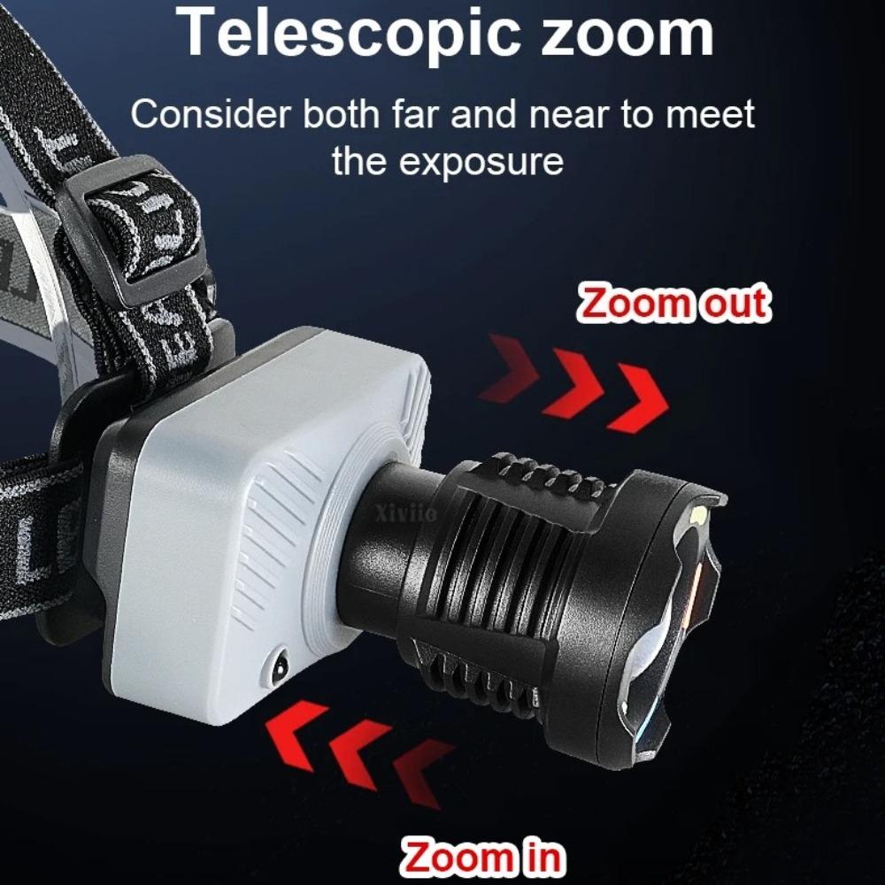 Powered-On 68000000LM Powerful Sensor LED Headlamp Zoomable Rechargeable Head Flashlight 4500M Long Range Headlight Head Lantern