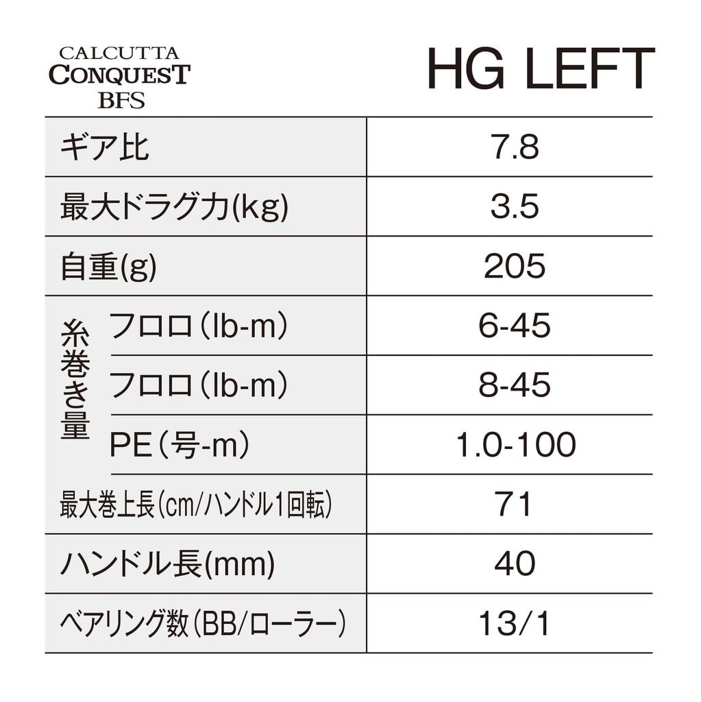 Shimano 26 Calcutta Conquest BFS Limited HG Baitcasting Reel (Left Handle)