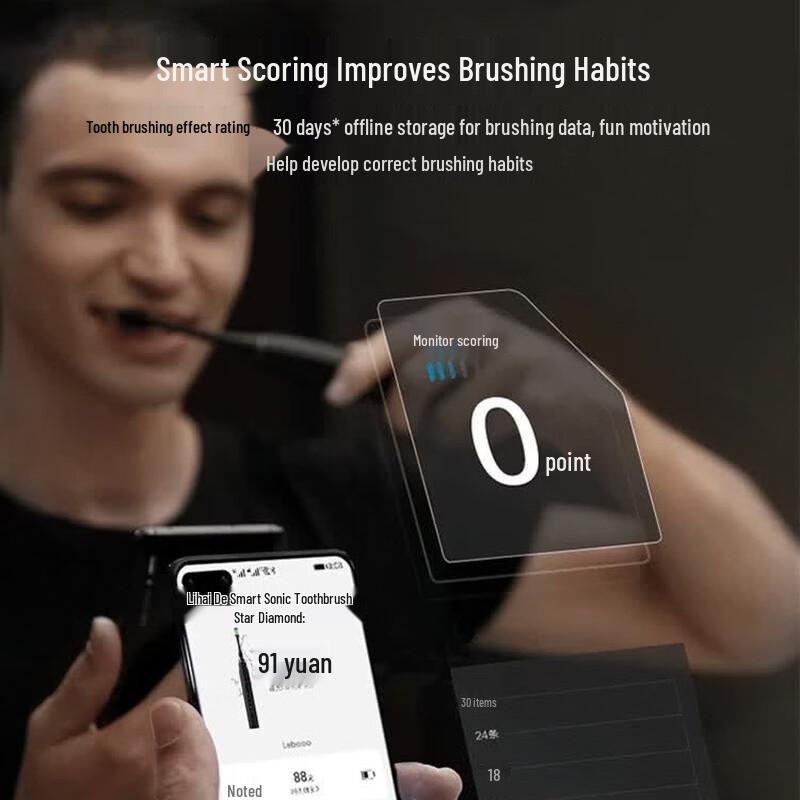 Huawei Leboo Smart Sonic Electric Toothbrush Star Diamond Edition CN plug (adapter included)