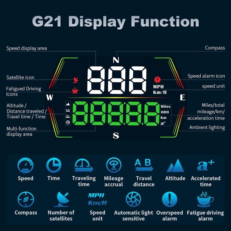 Car Digital Speedometer Head-Up Display GPS HUD With For Smart Alarm Function With A 360-degree Adjustable Suction Cup Holder