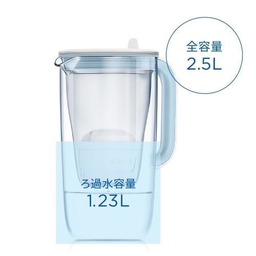 BRITA Water Filter, Jug-Style, Tested for PFOS/PFOA Removal, Glass Jug, Light Blue, Filtered Water Capacity: 1.23L (Total Capacity: 2.5L), Includes On