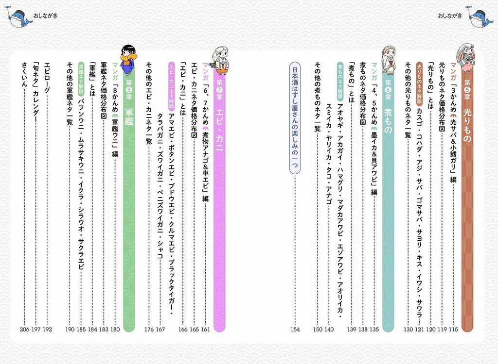 Illustrated Sushi Toppings for Students First-Year