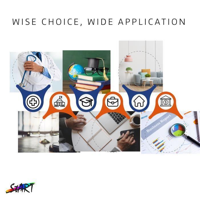 Cartouches d'encre - START - PGI-5 - CLI-8 - Multi-couleurs - 5 pièces - Compatible