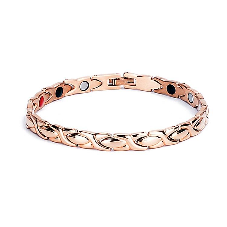 

Модные аксессуары для браслетов из титановой стали из нержавеющей стали