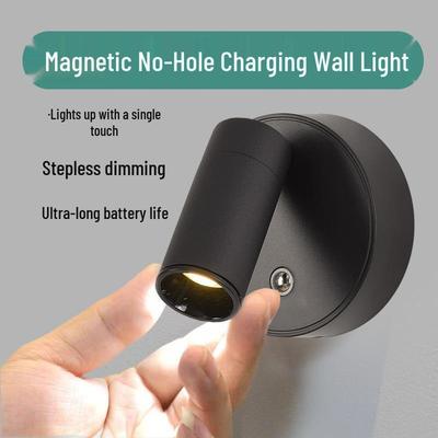 LED-Lampen – LED-Wandlampen