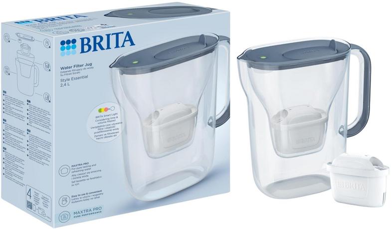 Brita style essential graphite filter jug