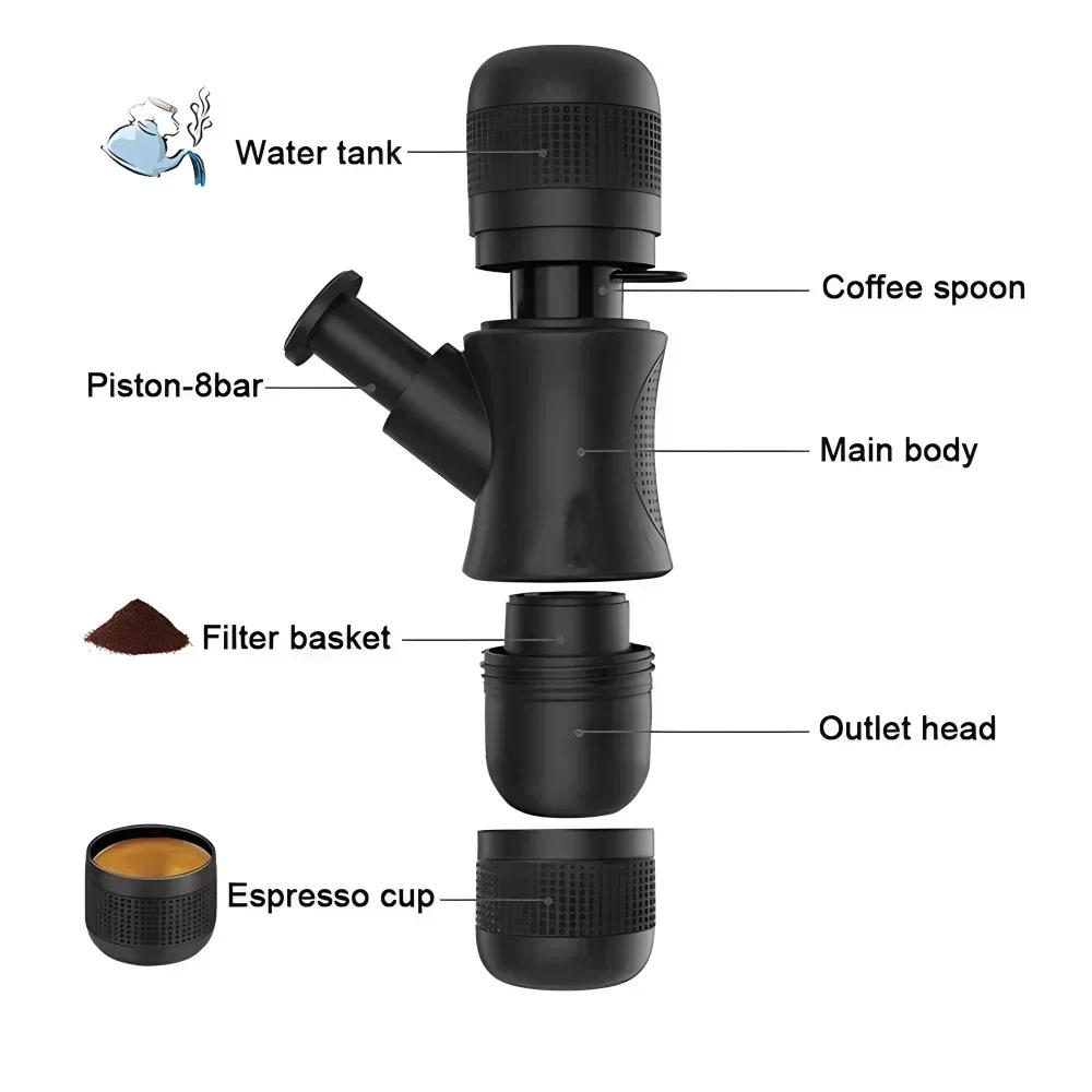 Portable Mini Handheld Pressure Coffee Machine - Espresso Maker for Office/Travel/Outdoor Use (Durable, Compact & Easy To Clean)