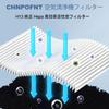 CHNPOFNT Enzyme Air Purifier Replacement Filter for IRIS OHYAMA BALMUDA AirEngine and JetClean Air Purifier EJT-S200 360° Models EJT-S200 EJT-1100SD.