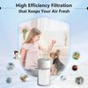 Kilo Filter Compatible with Afloia KILO, KILOPLUS, KILOPRO, MIRO, MIRO PRO Air Purifier and Cuckoo CAC-I0510FW Air Purifier, 3-IN-1 Filtration