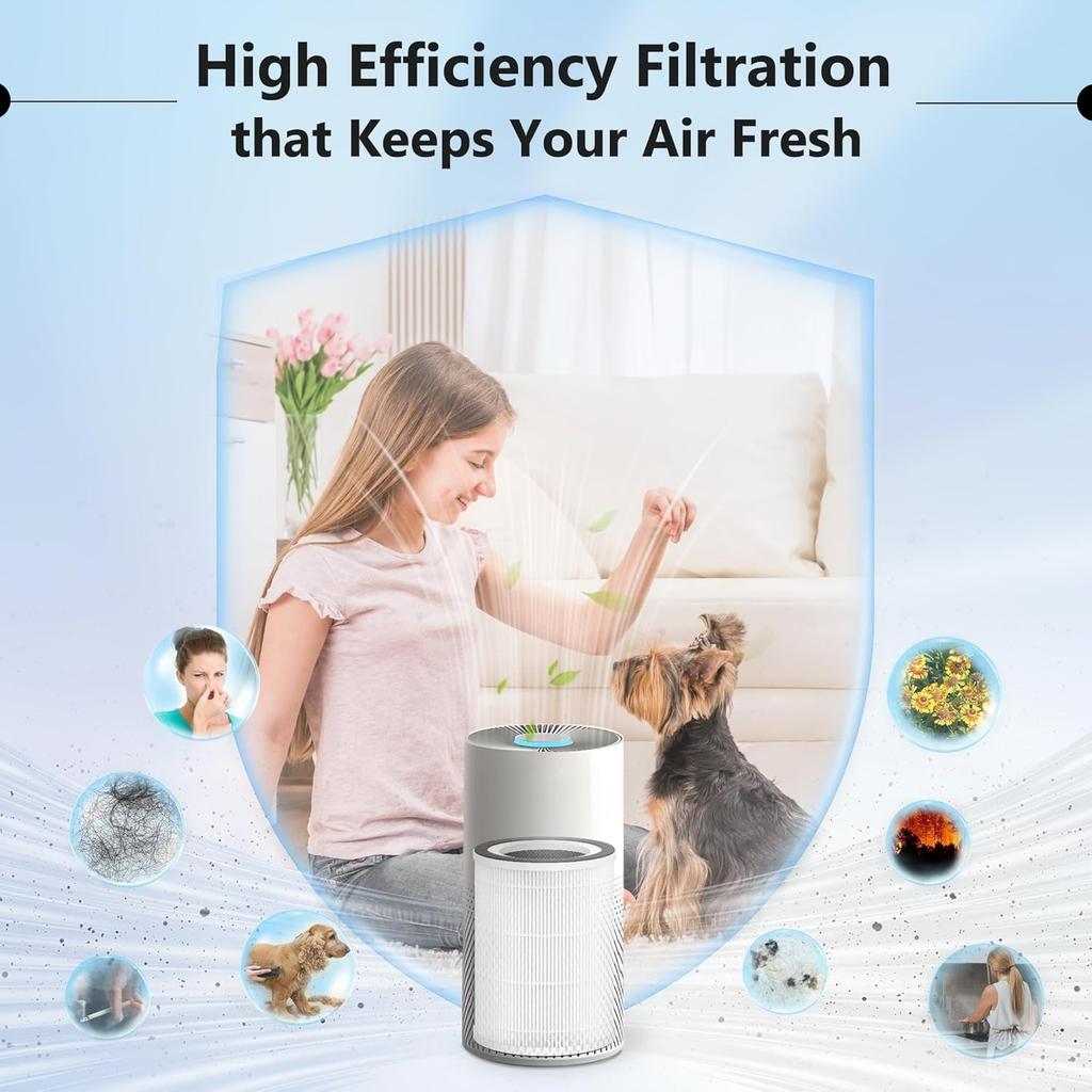 Kilo Filter Compatible with Afloia KILO, KILOPLUS, KILOPRO, MIRO, MIRO PRO Air Purifier and Cuckoo CAC-I0510FW Air Purifier, 3-IN-1 Filtration
