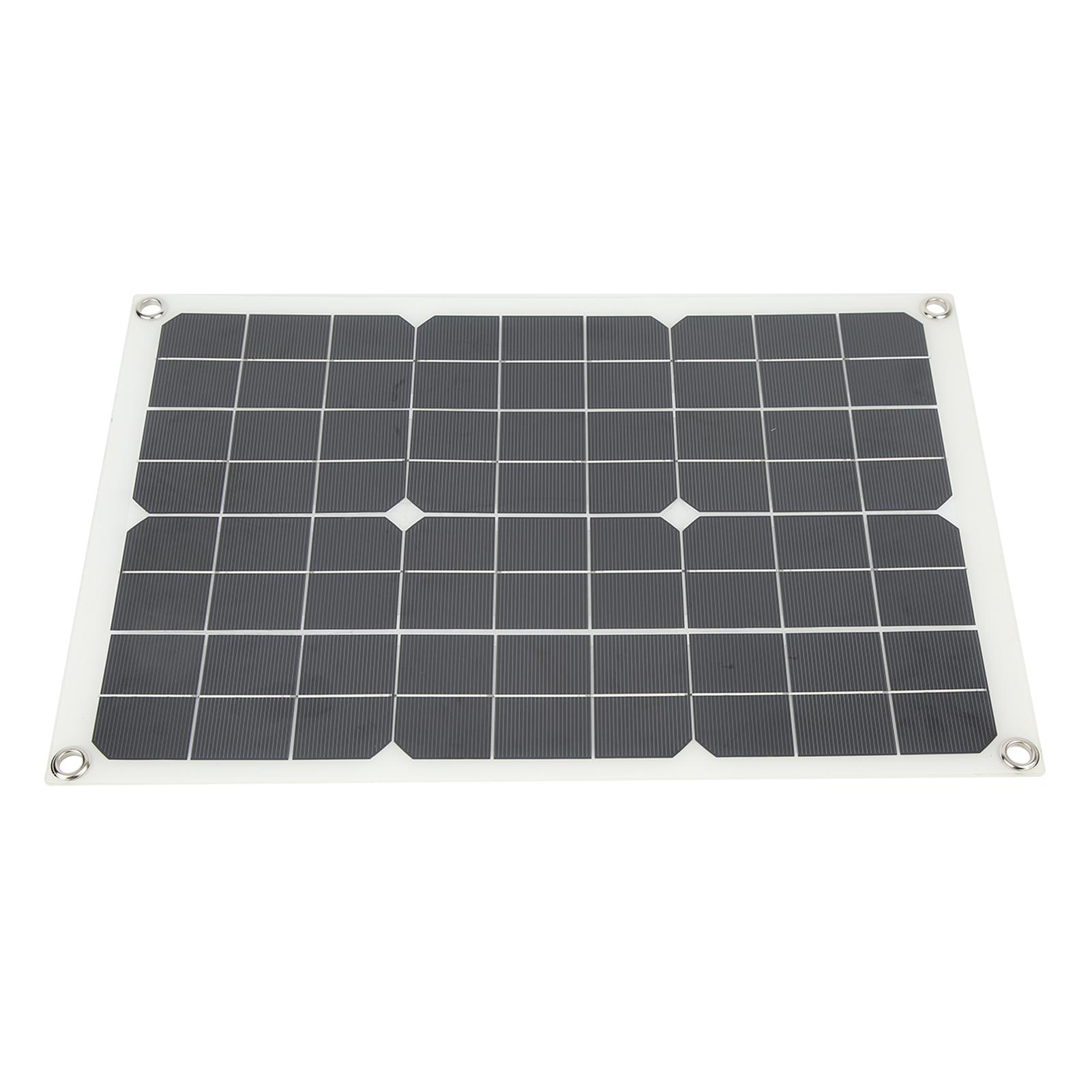 

Flexible Solar Panel 20W 18V Semi Flexible Eco Friendly Monocrystalline Silicone Mono Solar Panel for Car Boat Outdoor