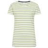 Lazy Jacks Womens/Ladies Breton Top