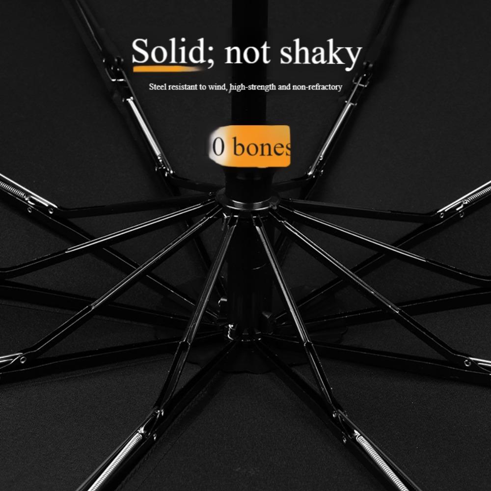 72 Bone Windproof Umbrella Anti-Storm High Quality Travel Umbrellas Black Coating Parasol Anti-Uv Sunscreen Folding Umbrella