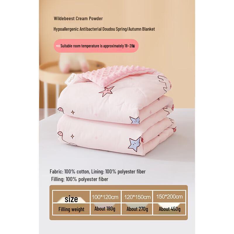 

Infant Hypoallergenic Washable Quilt