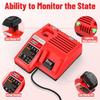 Multil Volatage Rapid Battery Charger - Replacement for Milwaukee 12v 18v Power Tool Lithium Battery 48-11-2412 48-11-2401 48-11-2440 48-11-1862