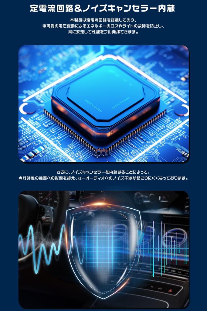 HIKARI LED Headlight, Vehicle Inspection Compatible, Hi/Lo 16,000 Lm, Car LED Light Bulb, 6500K,