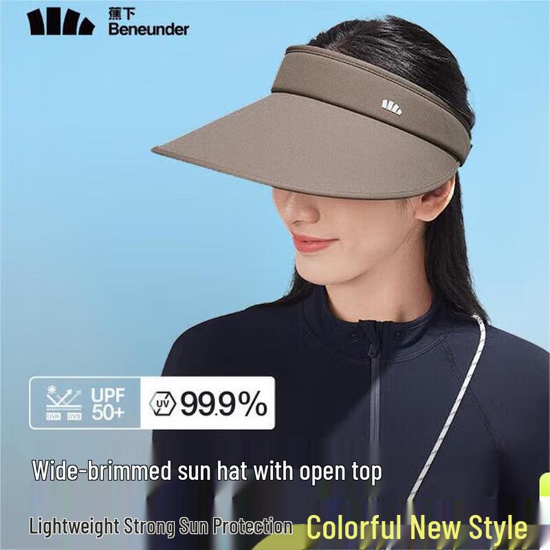 Женский летний козырек от солнца Beneunder с защитой от УФ-излучения