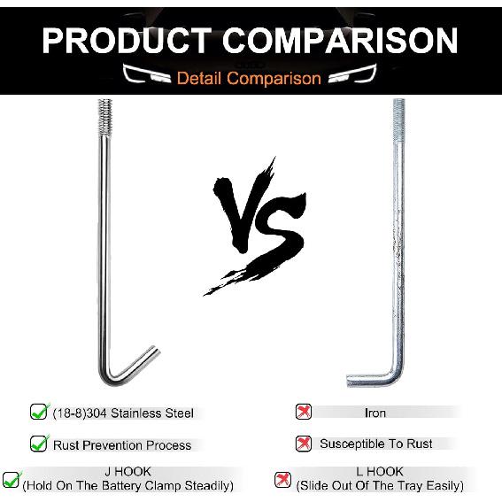 Adjustable Battery Hold Down, Premium Stainless Steel Battery Crossbar With 11 Inches/ 27 Cm J Bolts, Universal Rust-Resistant Battery Tie Down