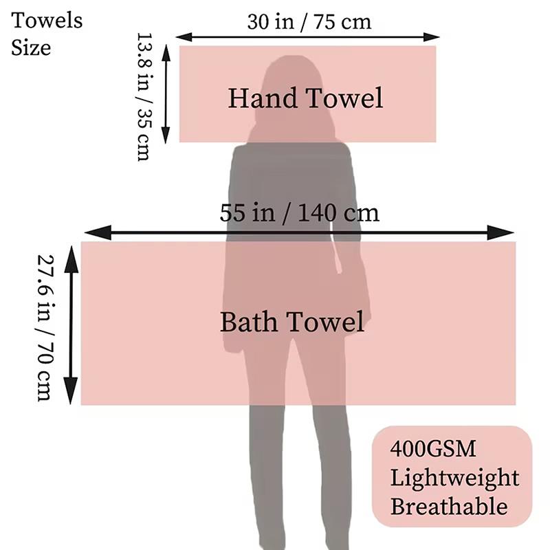 Cute 2-Piece Capybara Face Towel Set, Extra Soft Coral Fleece, 34X74 Inch Towel And 70X140 Inch Bath Towel