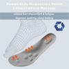 Steppes Massage Insoles - 2 Pairs Steppers Insoles for Men Women, 4D Cloud Memery Foam Steppers Insole