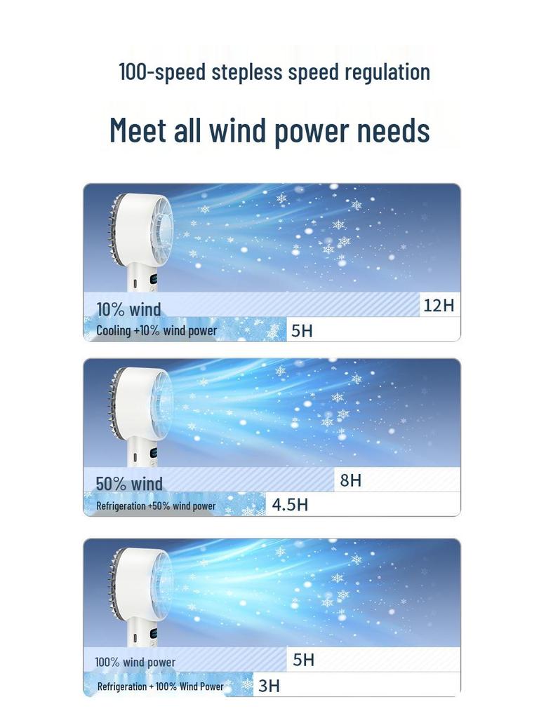 USB Handheld Fan: Compact, Long Battery Life, Powerful Wind, Silent Operation, Customizable Cooling