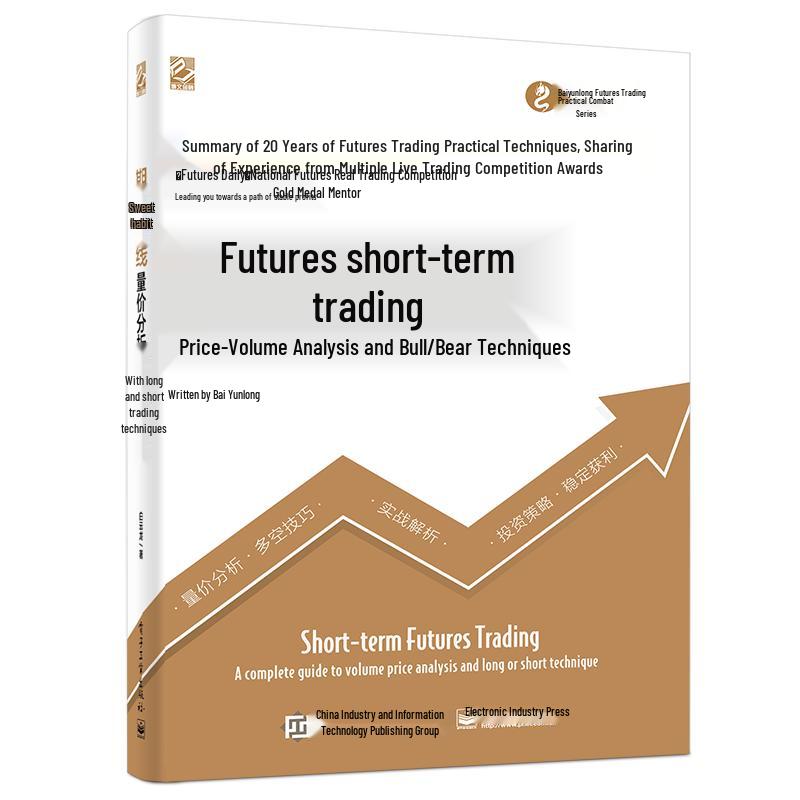 Options and Futures Trading Guides
