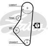 GATES Courroie De Distribution 5215XS