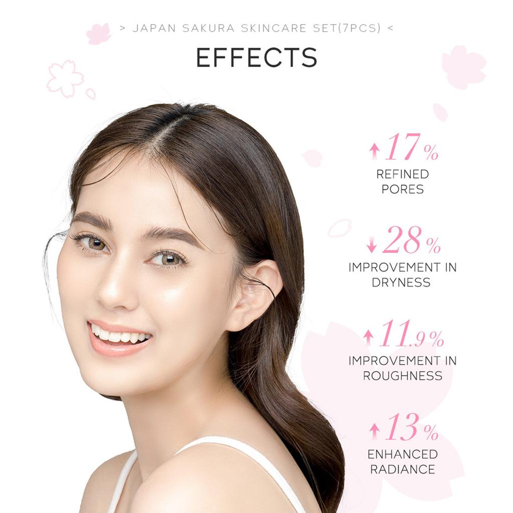 Nawilżający Zestaw Q10, Nawilżający Prezent dla Kobiet Nawilżający Krem pod Oczy Q10 Rozjaśniający Nawilżający, 235ml