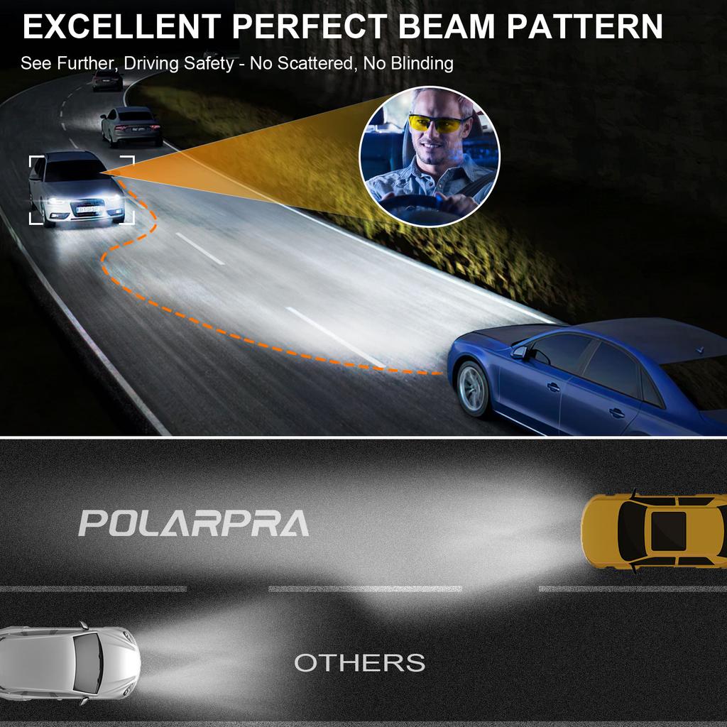 2pcs POLARPRA LED Headlight H4/9003/HB2 7535 Grey