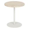 Mobilier pentru salon – Mese pentru cafea