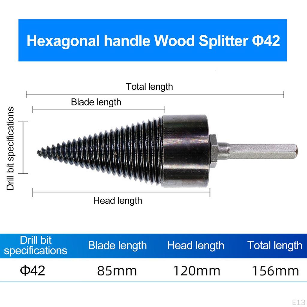 Efficient Firewood Splitting Drill Attachment for Woodworking Projects
