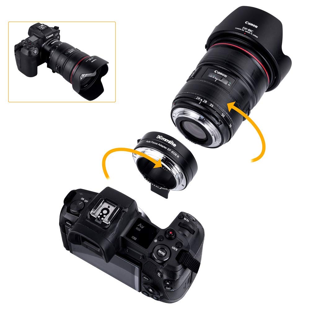 Commlite Lens Mount Adapter CM-EF-EOS R Canon EF Mount to Canon RF Mount Conversion with Electronic Contacts
