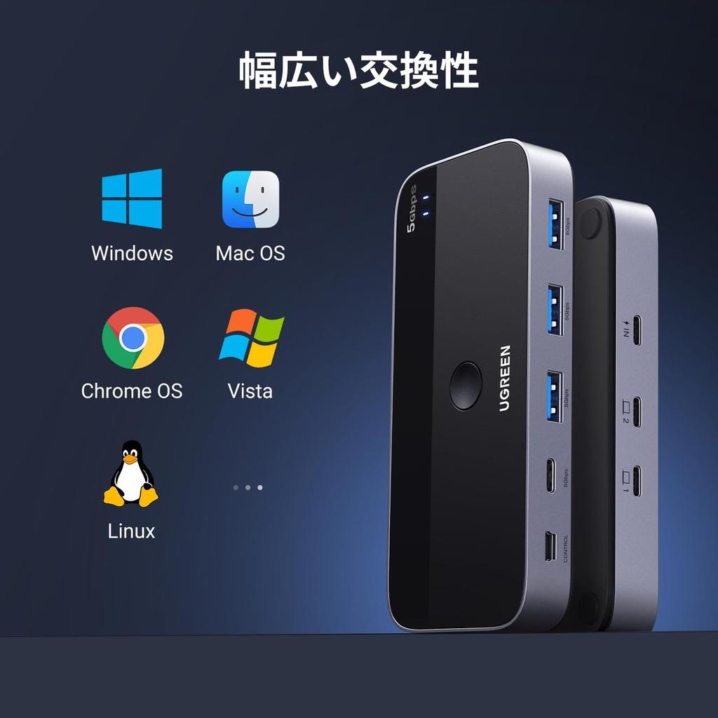 UGREEN USB 3.0 Switch Selector 2 In 4 Out USB-A and USB-C KVM Switcher for 2 PCs Sharing Keyboard Mouse Printer Scanner Grey