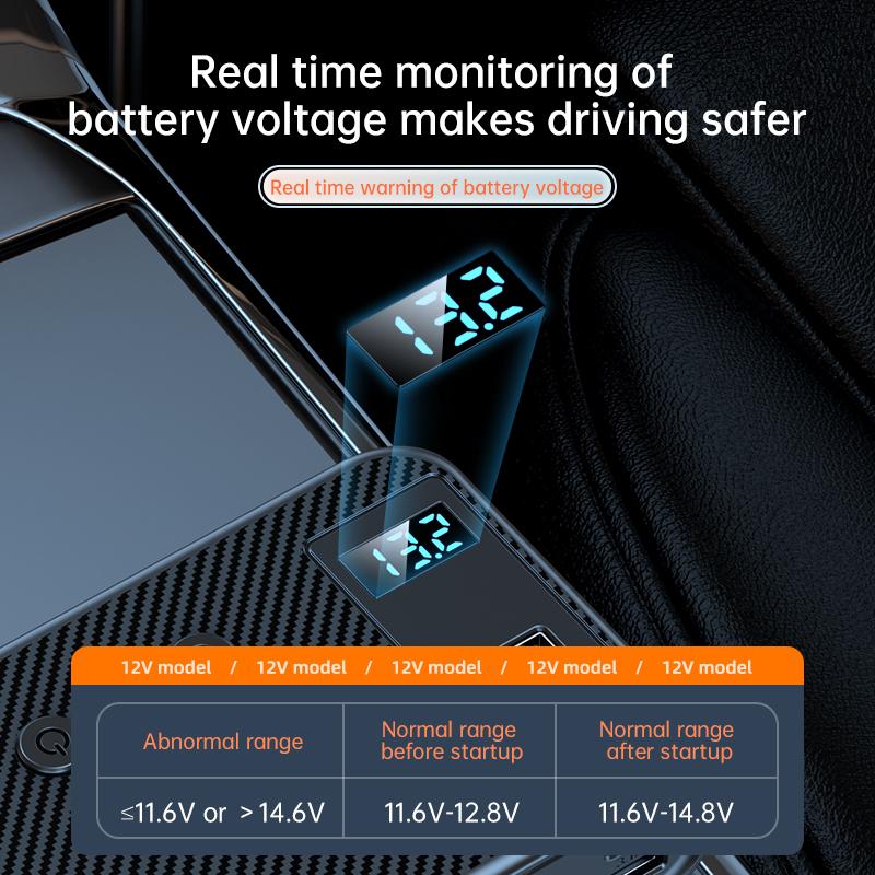 171W/128W Car Charger Adapter 9 In 1 Cigarette Lighter Splitter PD30W/QC 3.0 Independent Switches USB Type C Cigarette Outlet