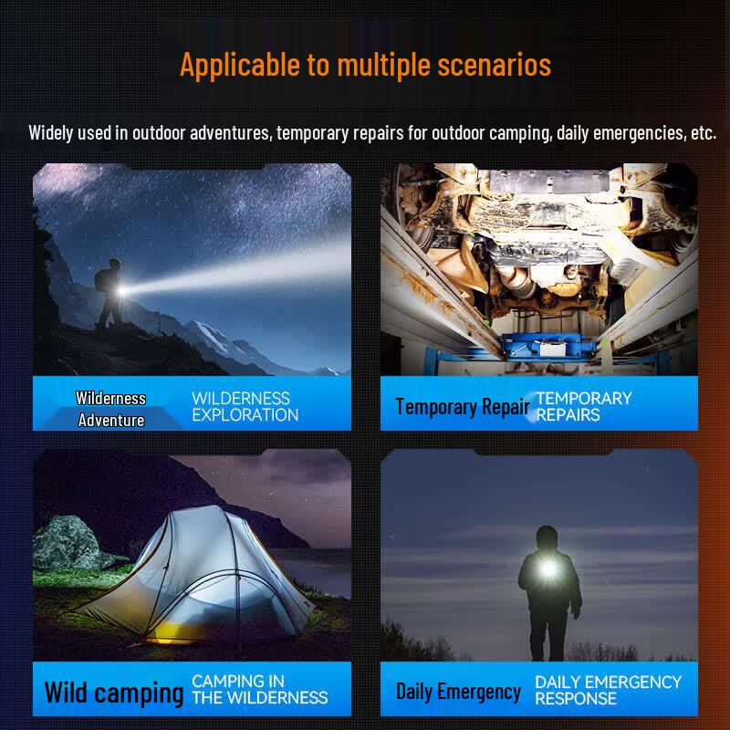 SupFire Y5-N Zoomable Super Bright LED Flashlight