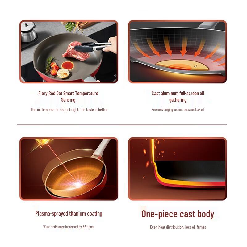 SUPOR Non-stick Aluminum Wok