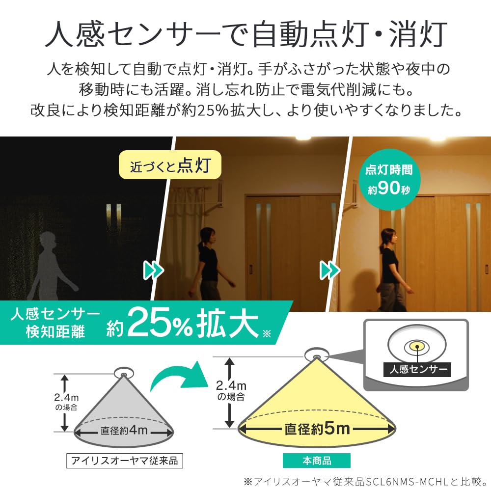 IRIS OHYAMA SCL6L-MS-H LED Ceiling Light, Compact, with Motion Sensor, Warm White, 600lm, High-Efficiency Model, for Storage and Hallways