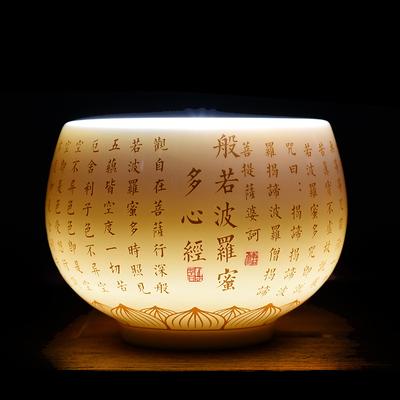 Blanc De Chine Sutra del Cuore Tazza del Maestro Baifu Porcellana di Giada Bianca Set da Tè Kung Fu Tazza da Tè Personale Speciale Grande
